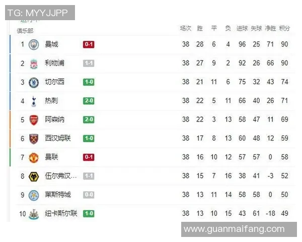 北京排球队以90分稳居精英赛积分榜首位展现强大实力